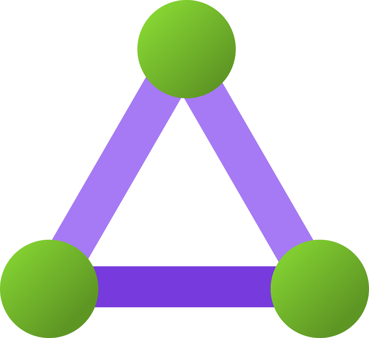 Azure ExpressRoute