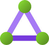 Azure ExpressRoute