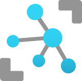 Azure Iot Hub