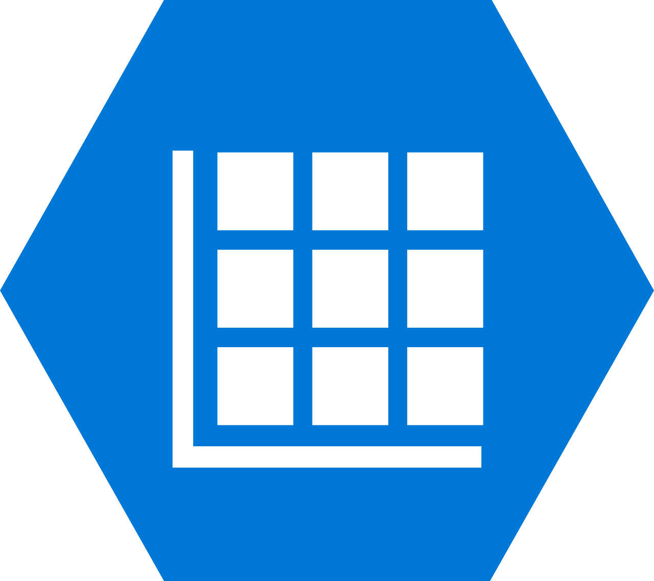 Azure Storage Table
