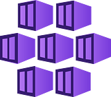 Azure Kubernetes Service