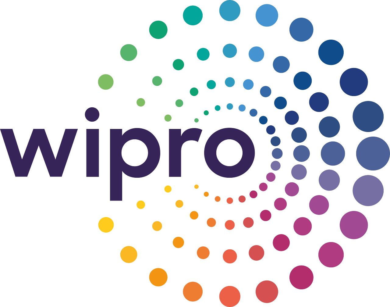 Wipro Technology