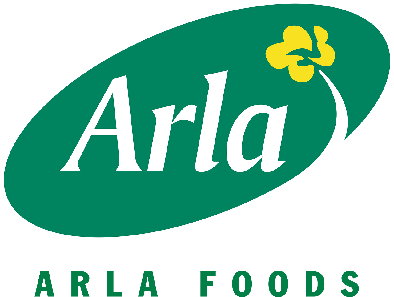 Arla