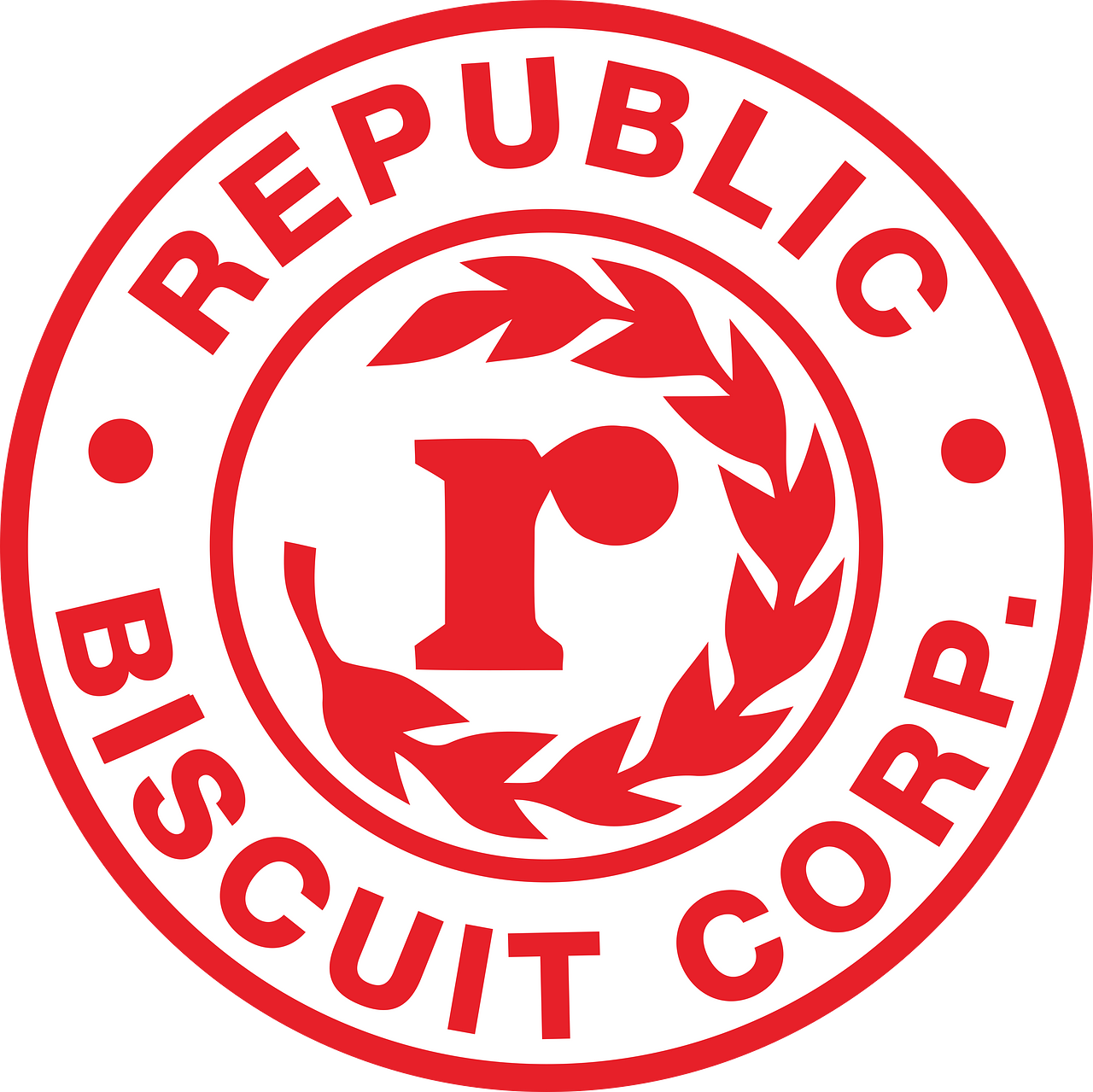 Republic Biscuit Corporation