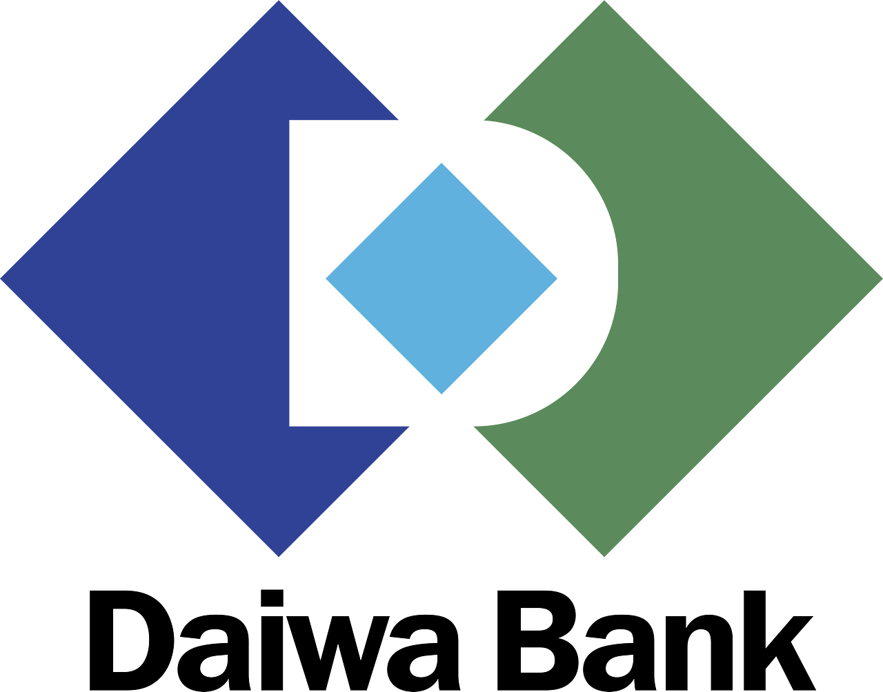 Daiwa Bank