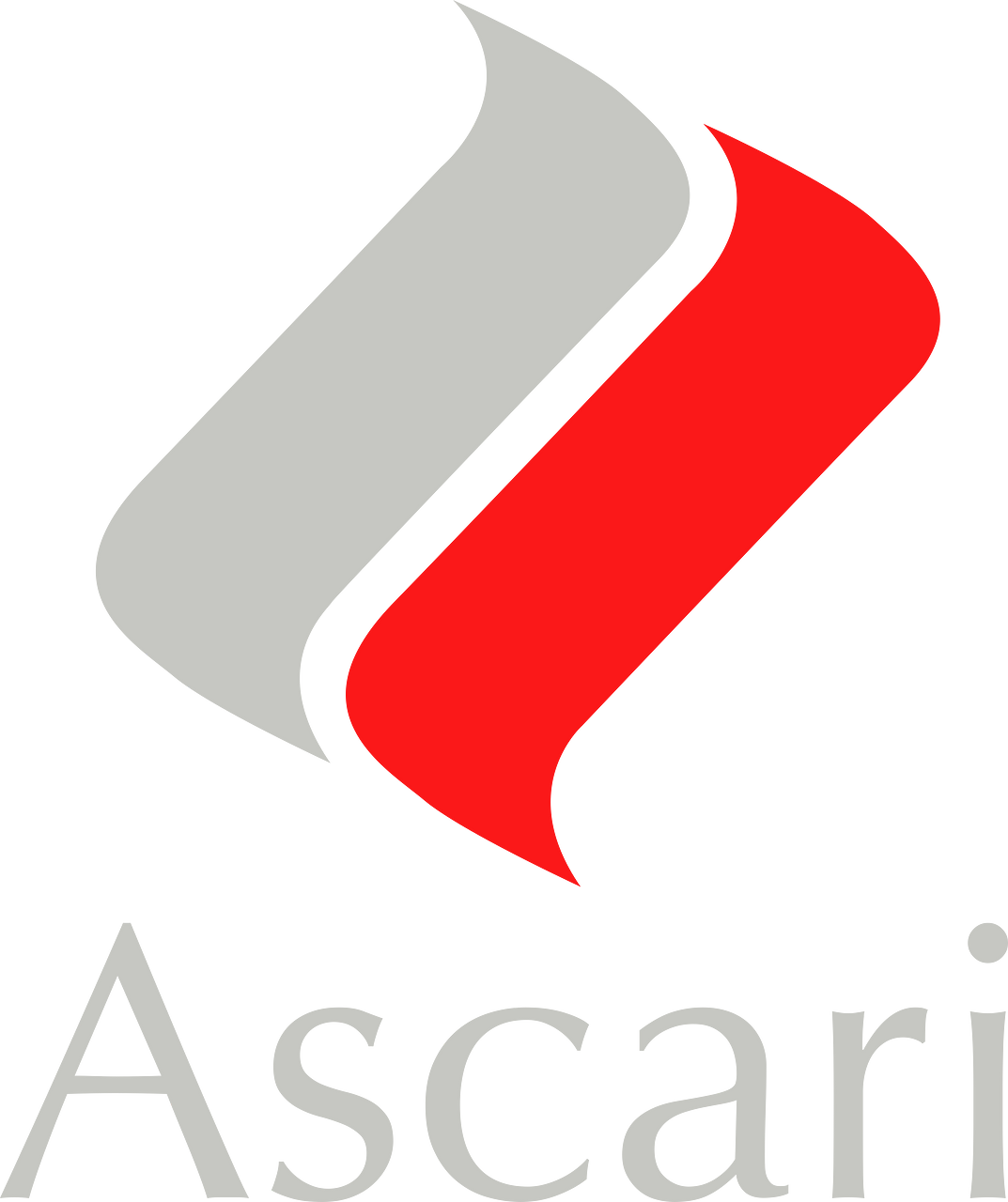 Ascari Cars