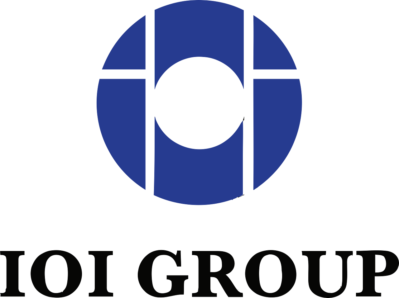 IOI Group