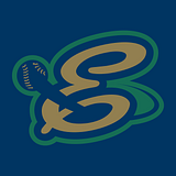 Eugene Emeralds