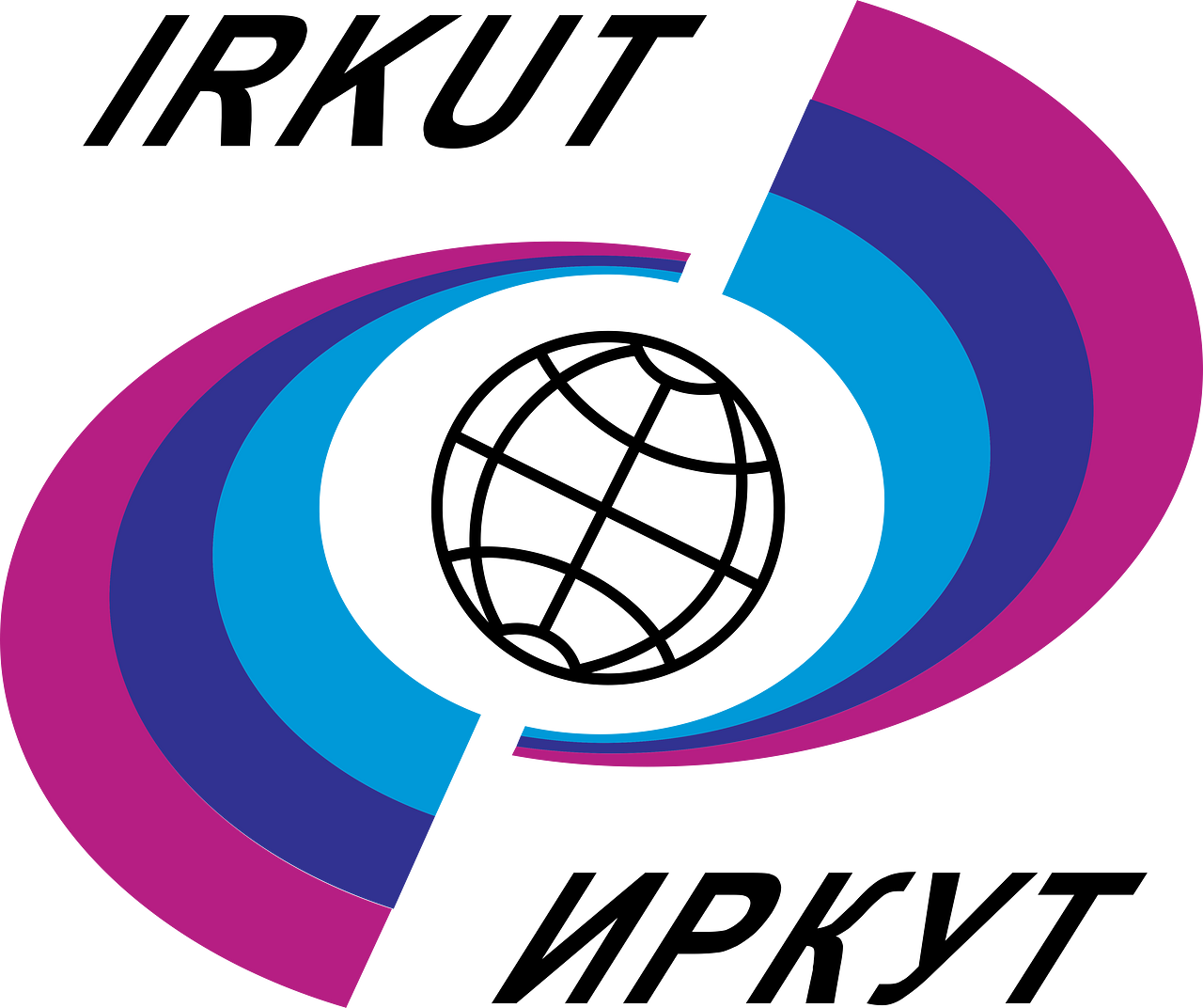 Irkut Corporation