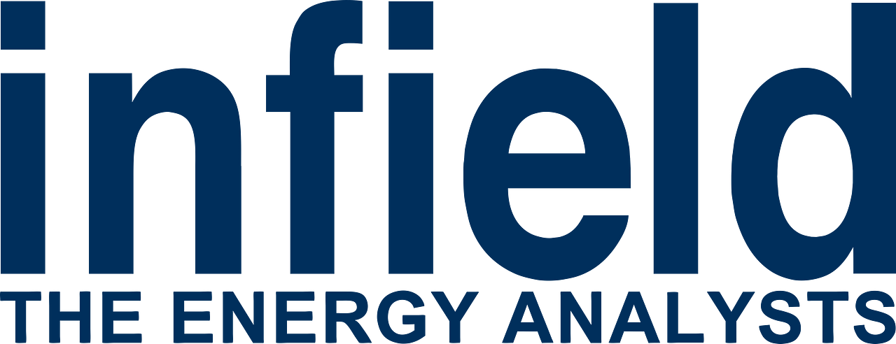 Infield Systems