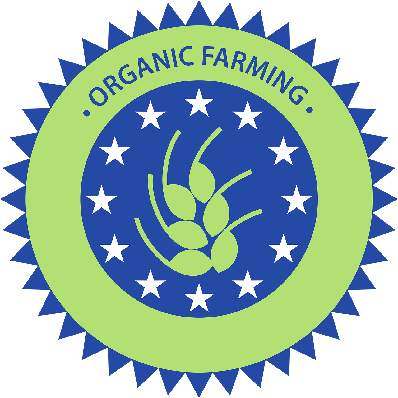 Organic Farming