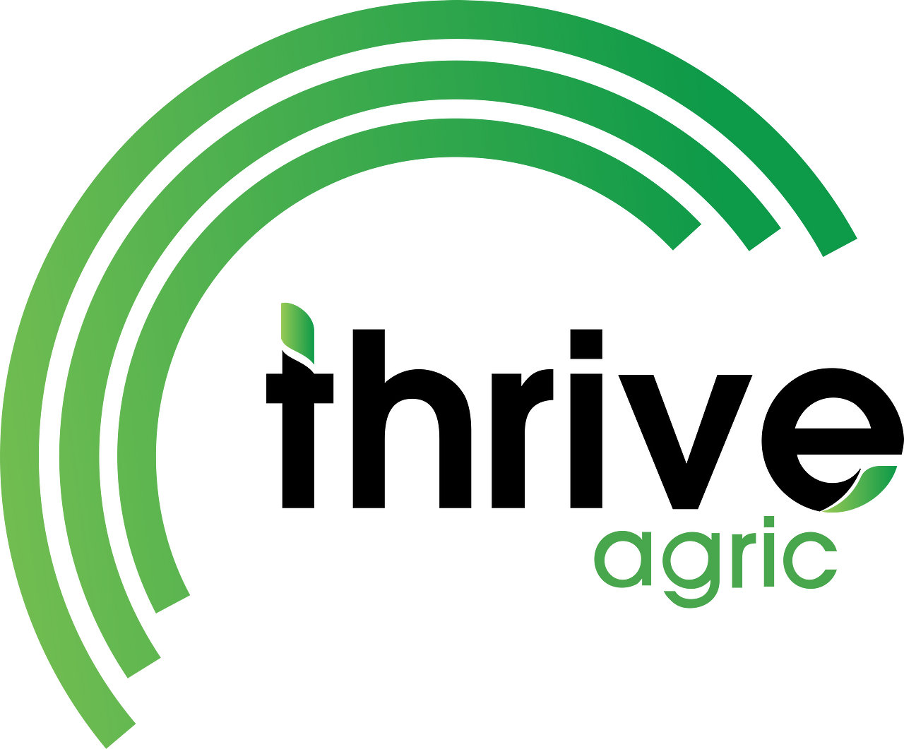Thrive Agric