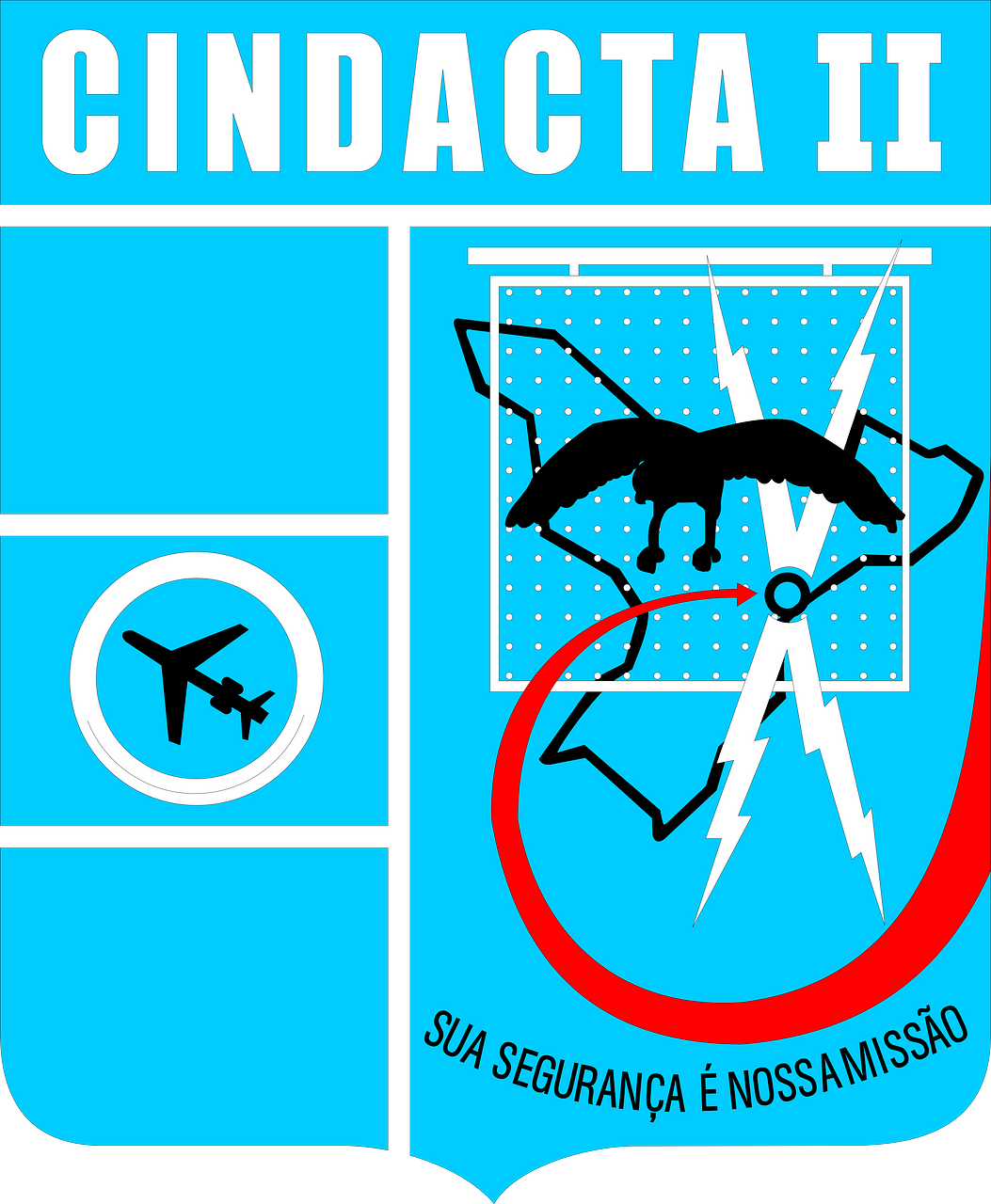 CINDACTA II