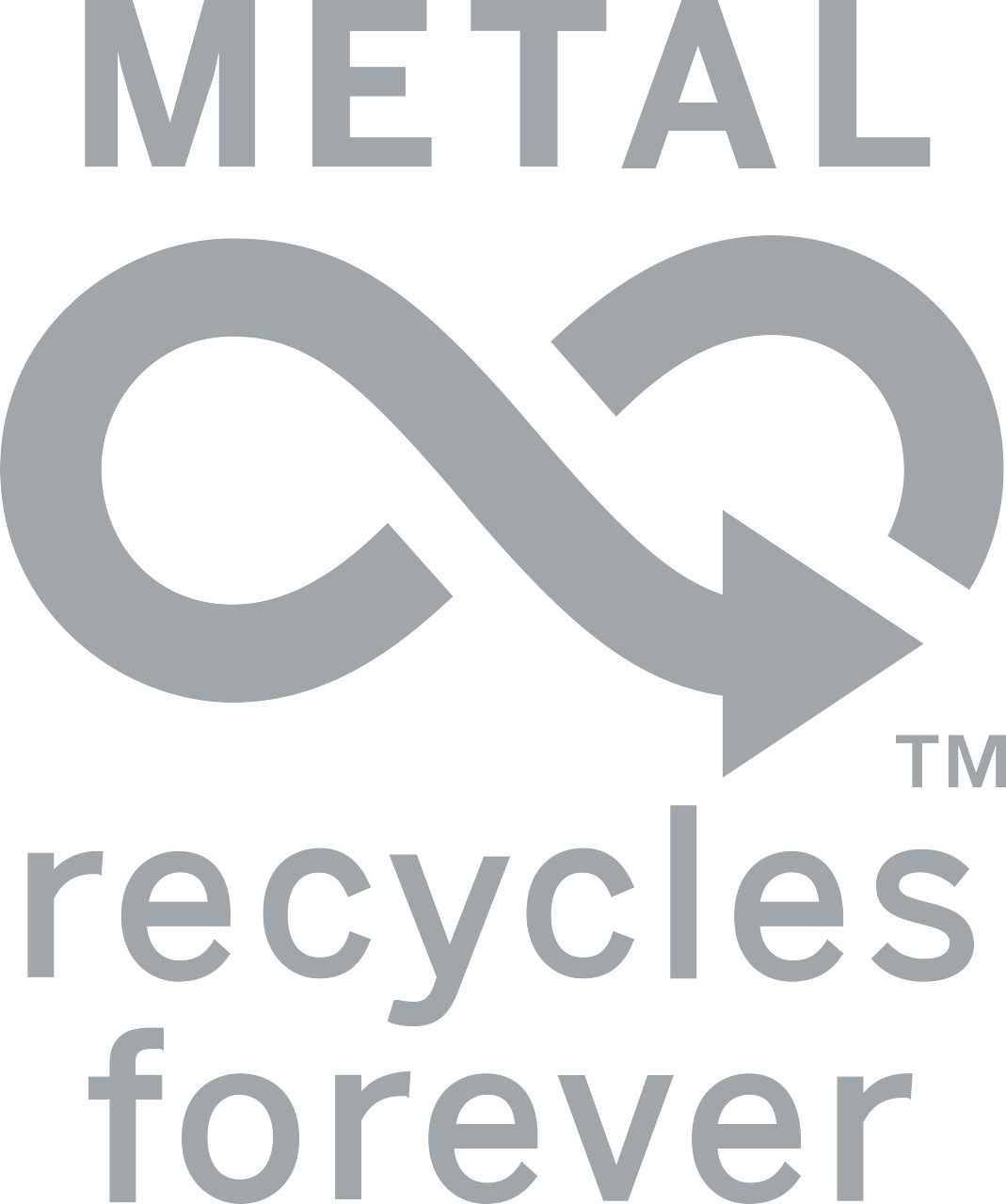 Metal Recycle Forever