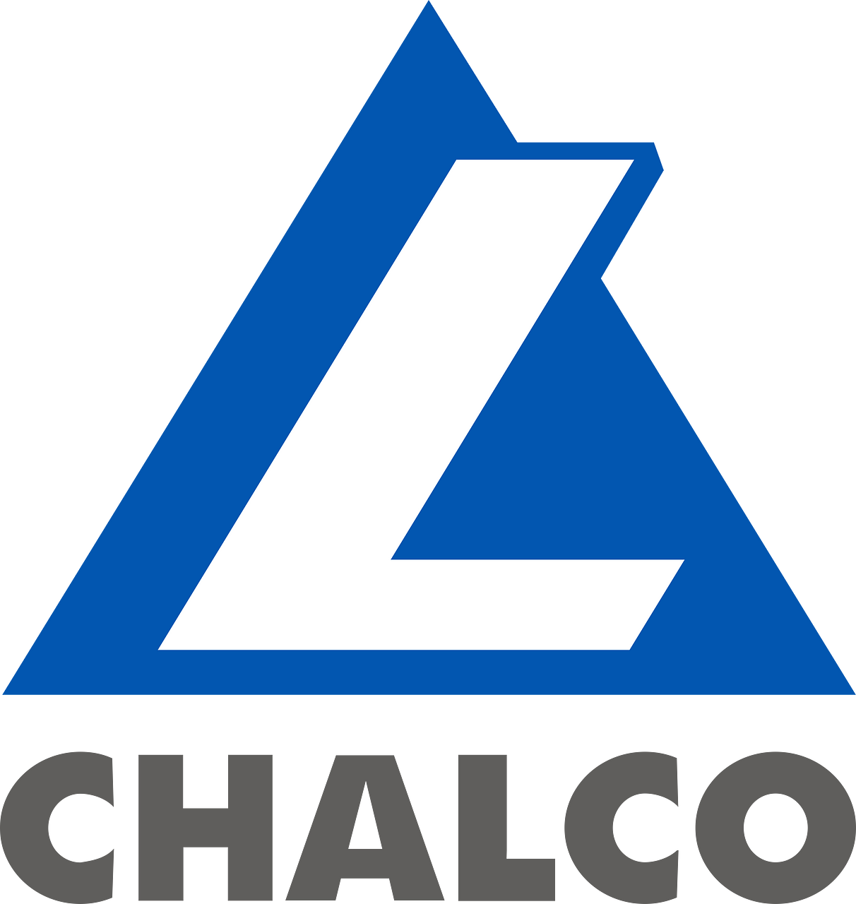 Aluminum Corporation of China