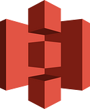 Amazon S3