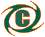Kiel Baltic Hurricanes
