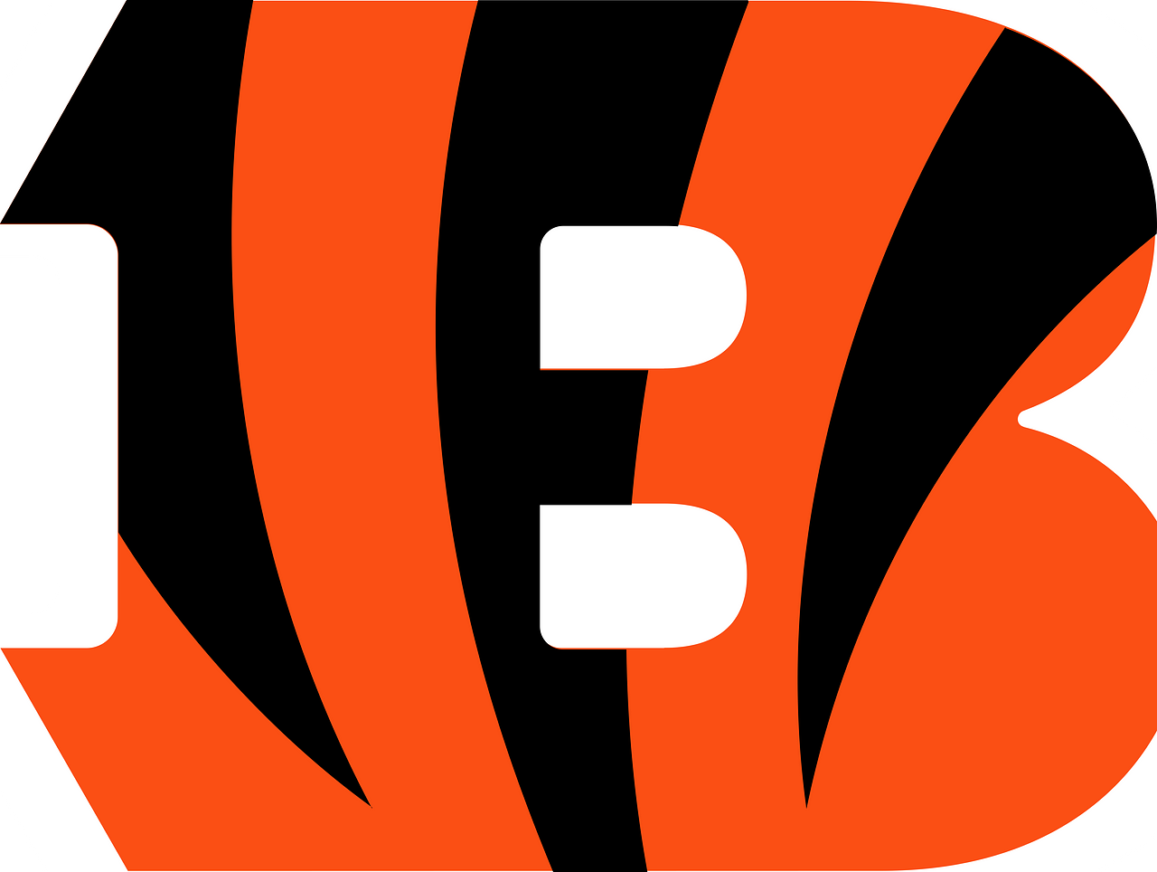 Cincinnati Bengals